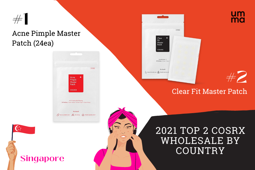 2021 Top 2 COSRX Wholesale by Country - Singapore. #1 COSRX Acne Pimple Master Patch (24ea). #2 COSRX Clear Fit Master Patch.