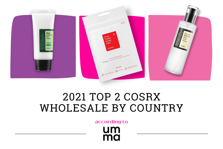 2021 Top 2 COSRX Wholesale by Country according to UMMA.