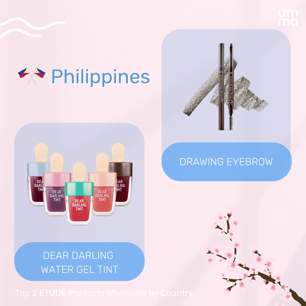 Top 2 ETUDE products Wholesale by Country - Philippines. Dear Darling Water Gel Tint, Drawing Eyebrow. Available at UMMA.