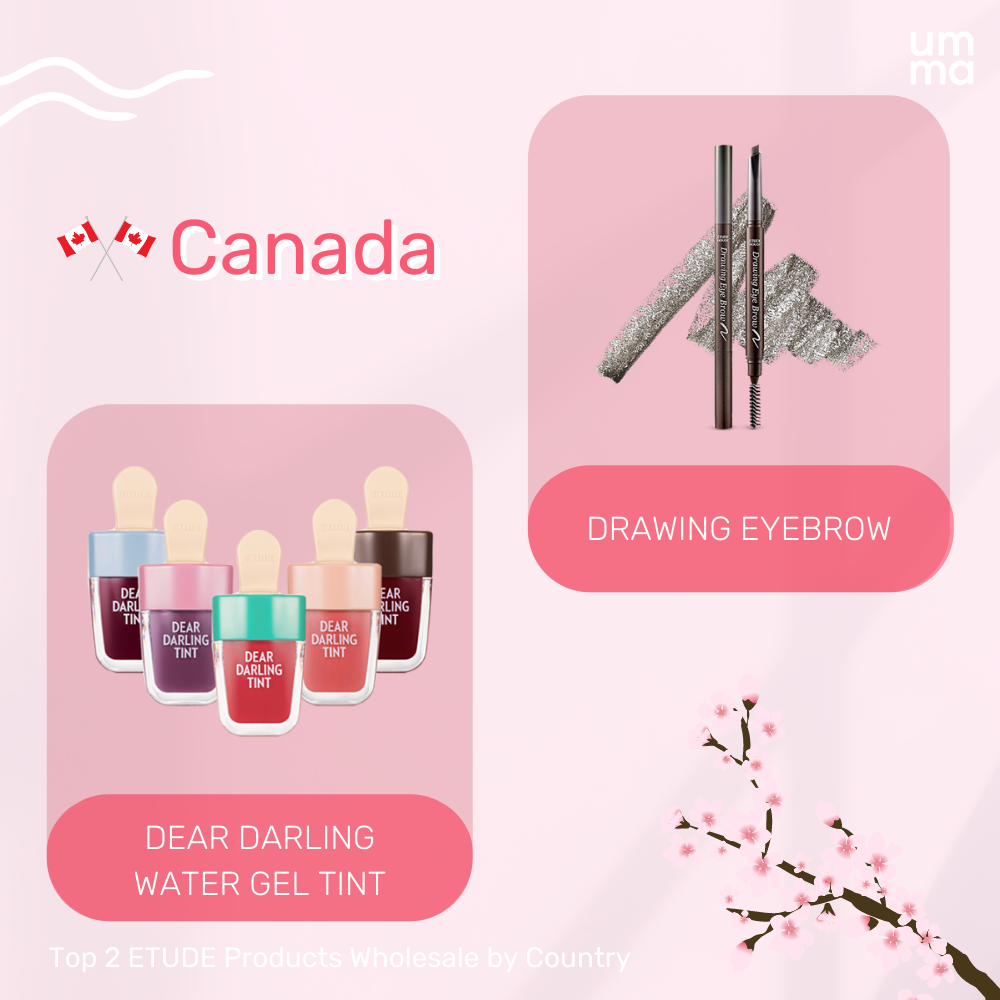 Top 2 ETUDE products Wholesale by Country - Canada. Dear Darling Water Gel Tint, Drawing Eyebrow. Available at UMMA.