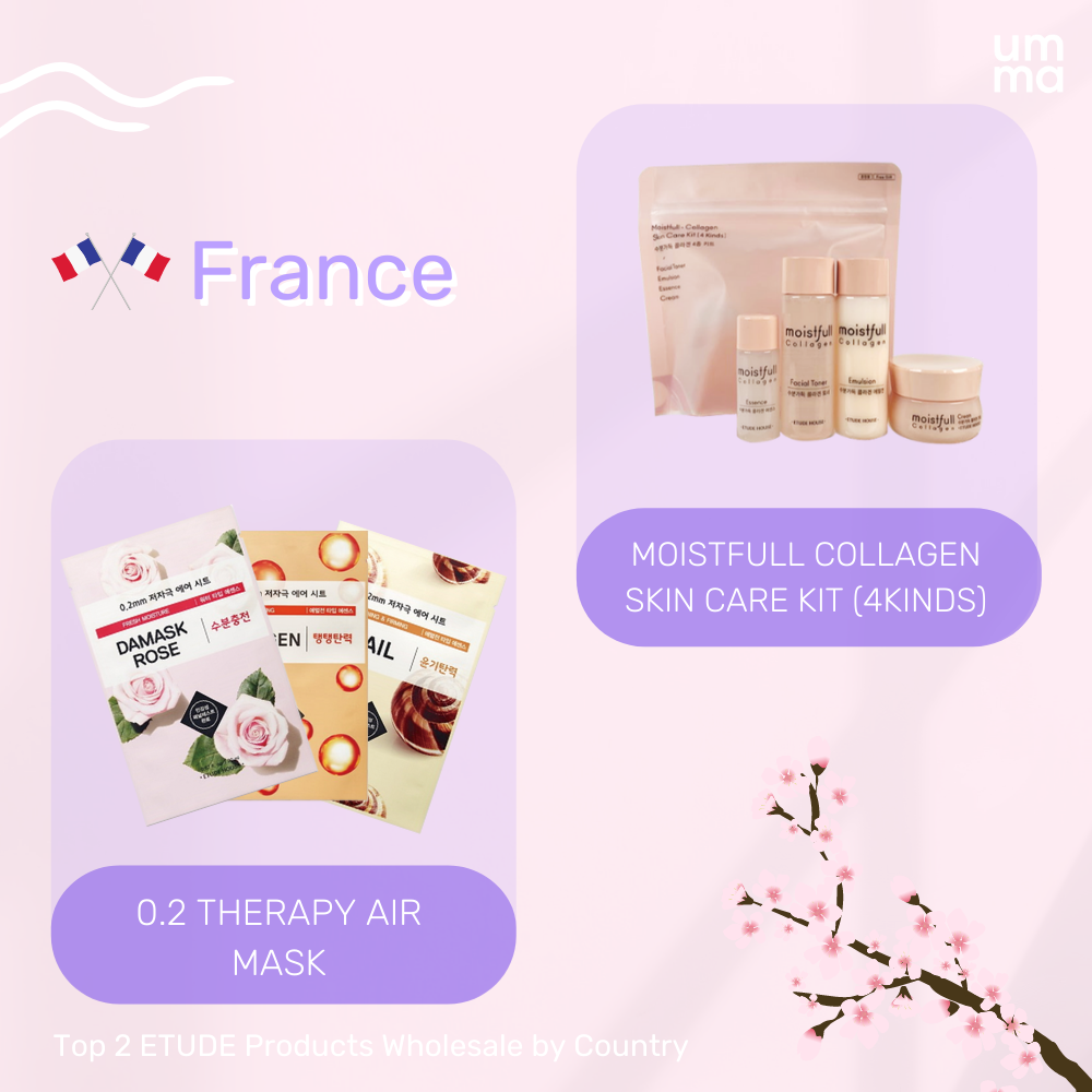 Top 2 ETUDE products Wholesale by Country - France. 0.2 Therapy Air Mask, Moistful Collagen Skin Care Kit (4 Kinds). Available at UMMA.