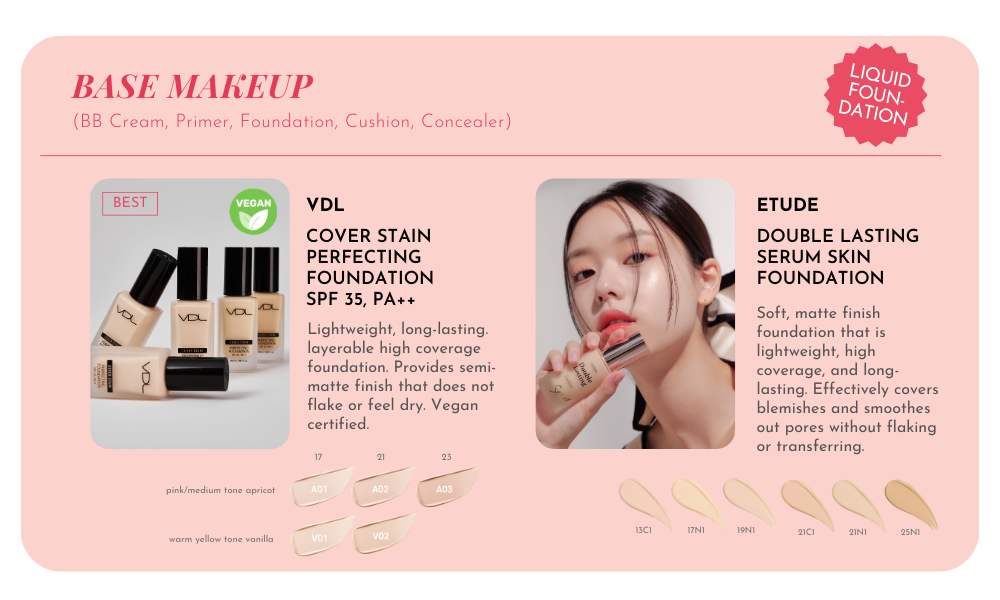 VDL, ETUDE foundation wholesale at UMMA