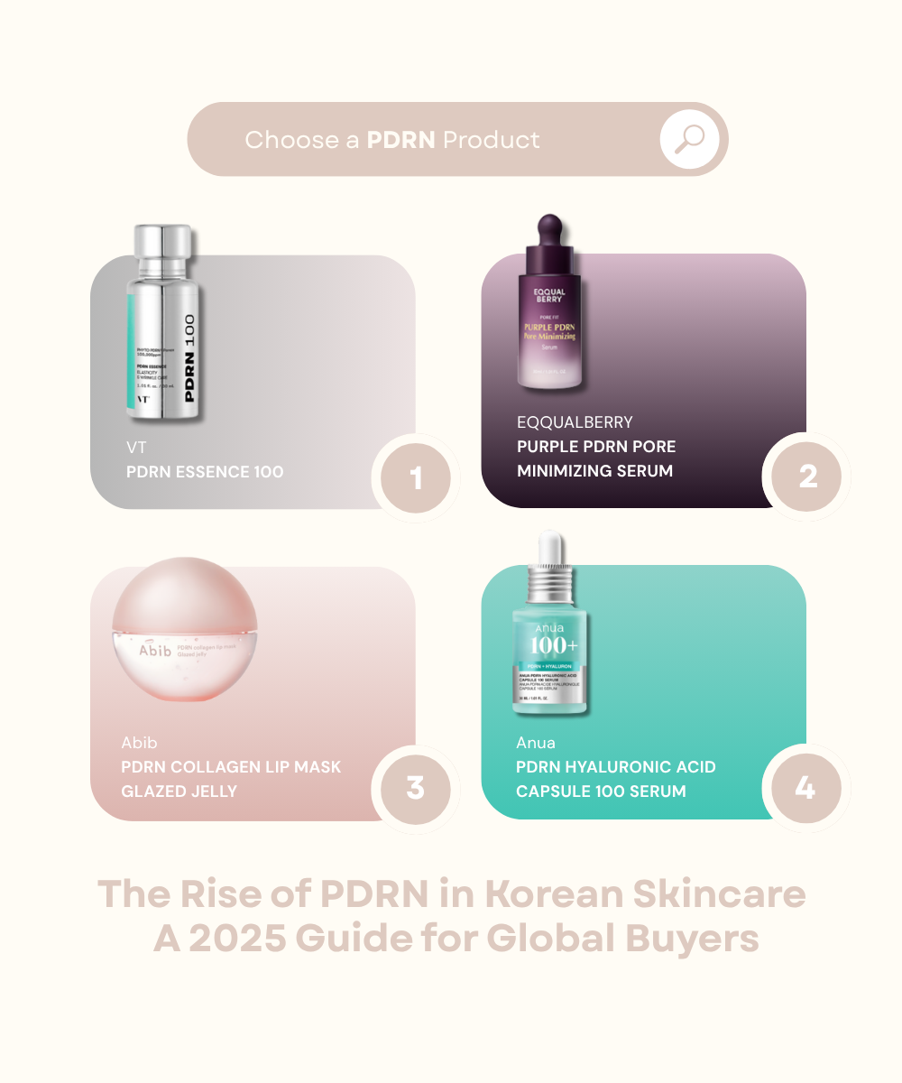 🌟 The Rise of PDRN in Korean Skincare – A 2025 Guide for Global Buyers