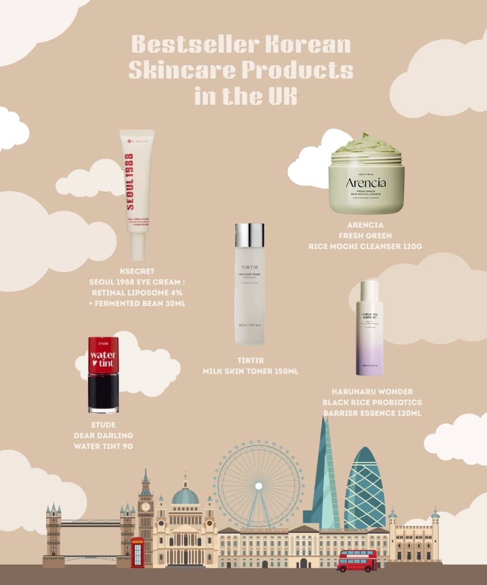 Bestseller Korean Skincare Products in the UK