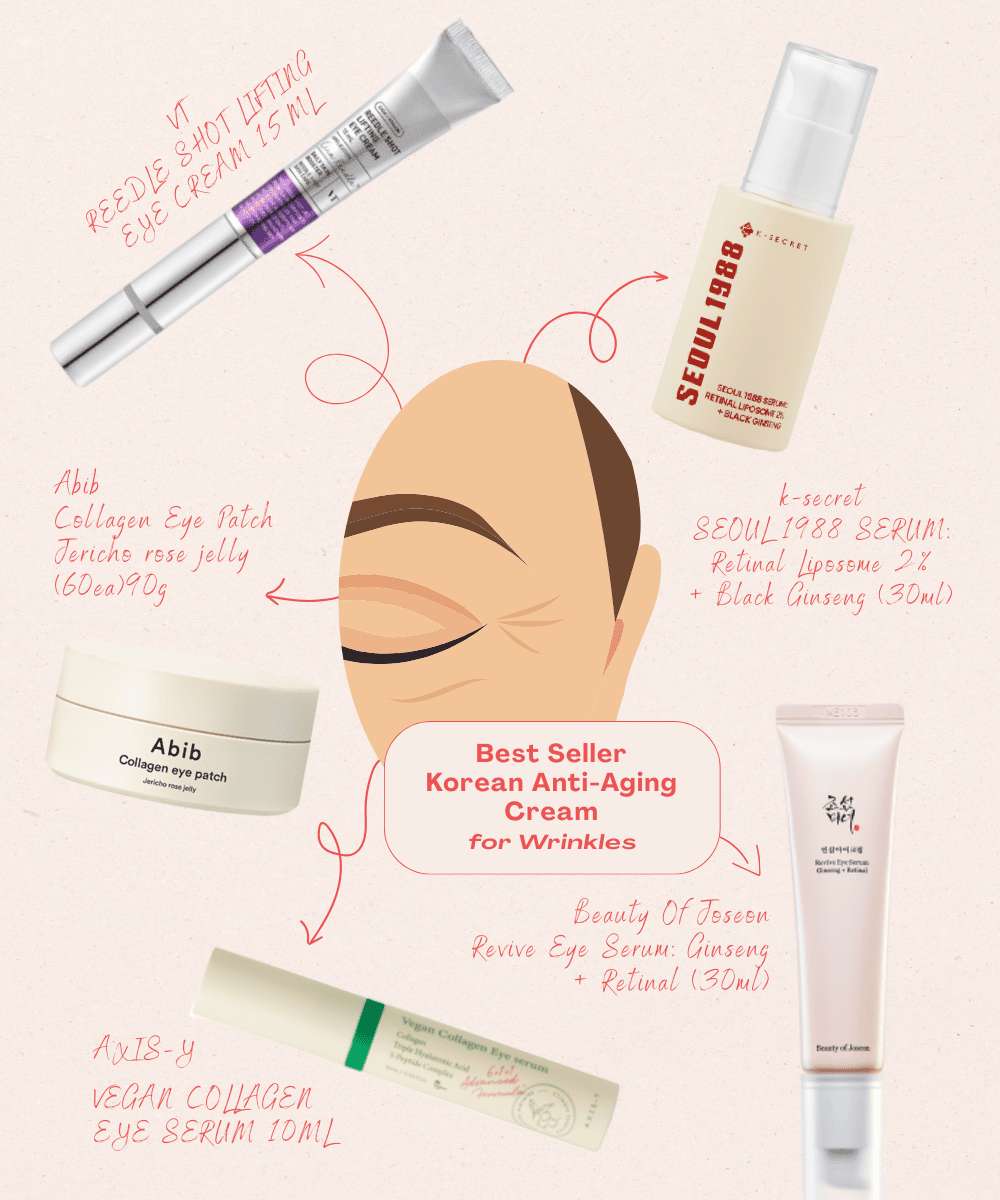Best Seller Korean Anti-Aging Cream for Wrinkles