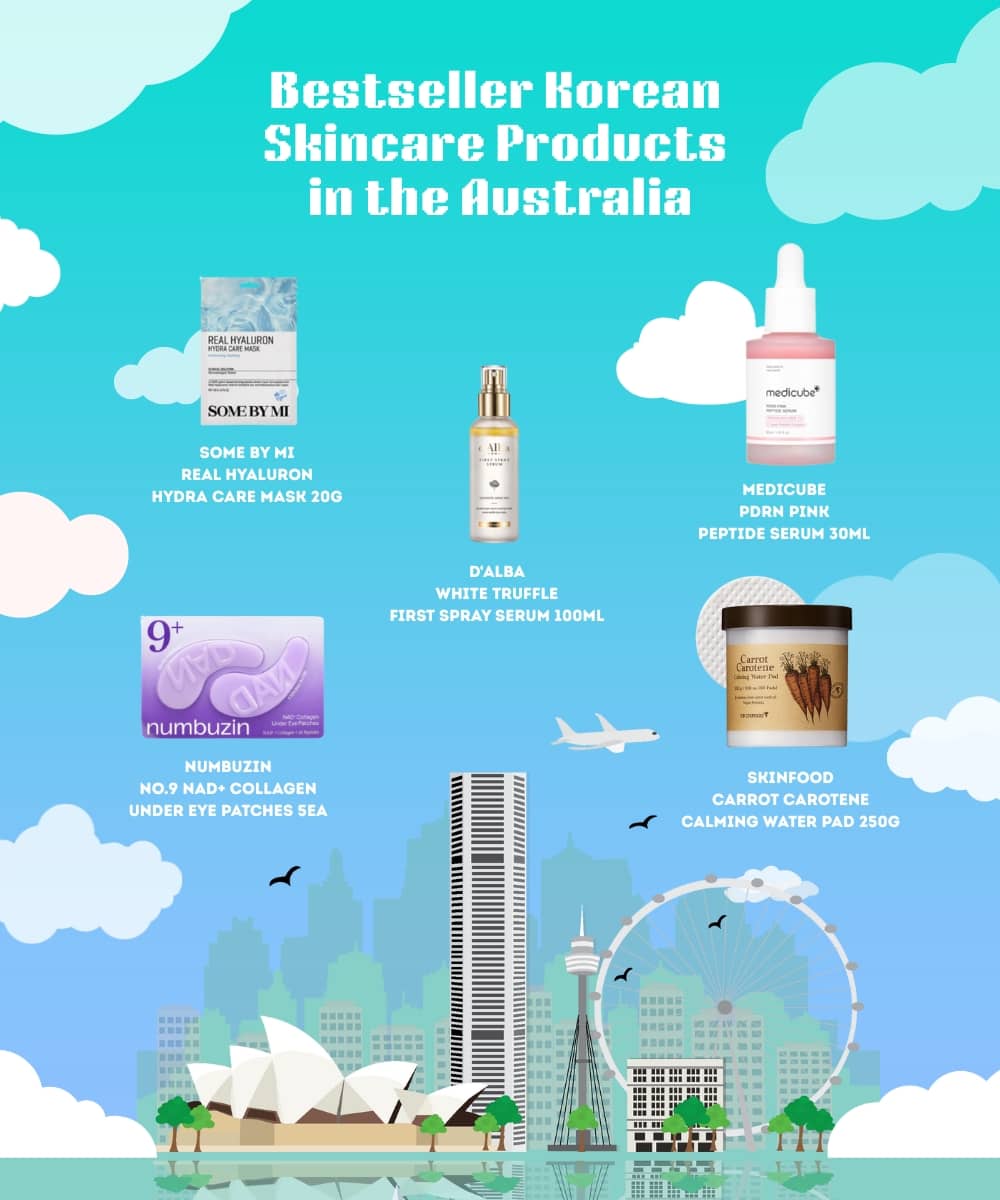 Bestseller Korean Skincare Products in Australia