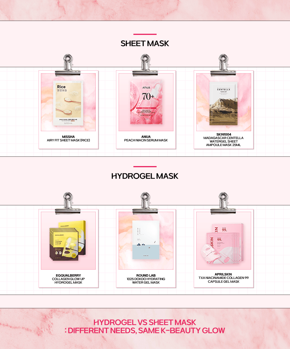 Hydrogel vs Sheet Mask: Different Needs, Same K-Beauty Glow